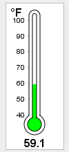 DewPoint Graphic