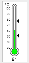 outdoor temperature Graphic 