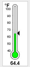 outdoor temperature Graphic 