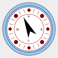 Wind Direction Graphic